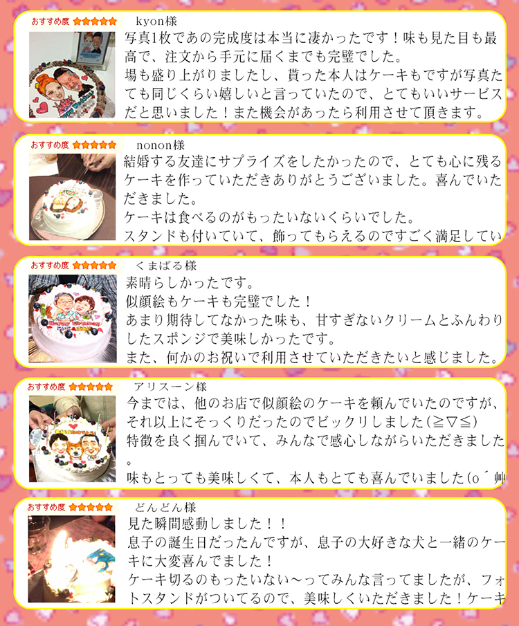似顔絵レビュー本文
