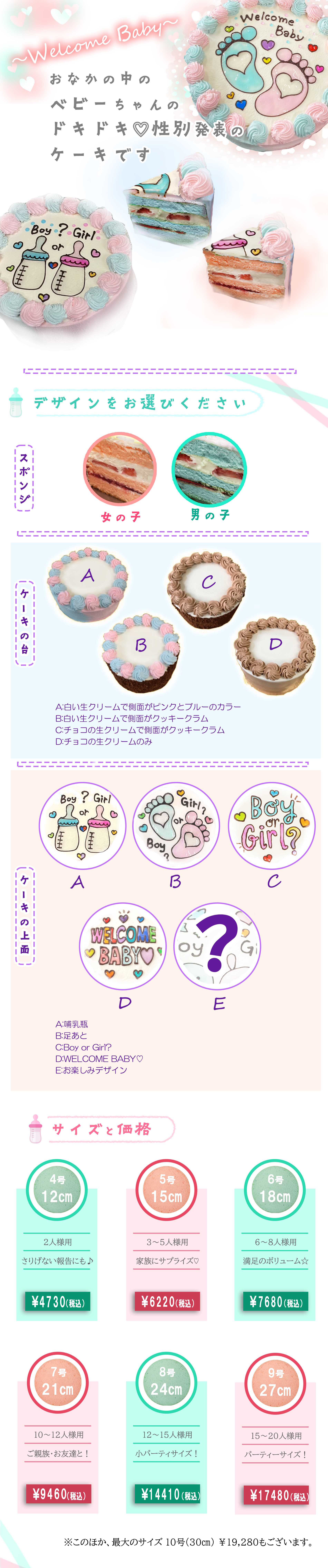 ジェンダーリビールトップ