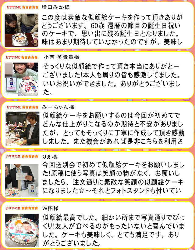 似顔絵ケーキレビュー本文